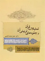 تمثیلات قرآن‌
